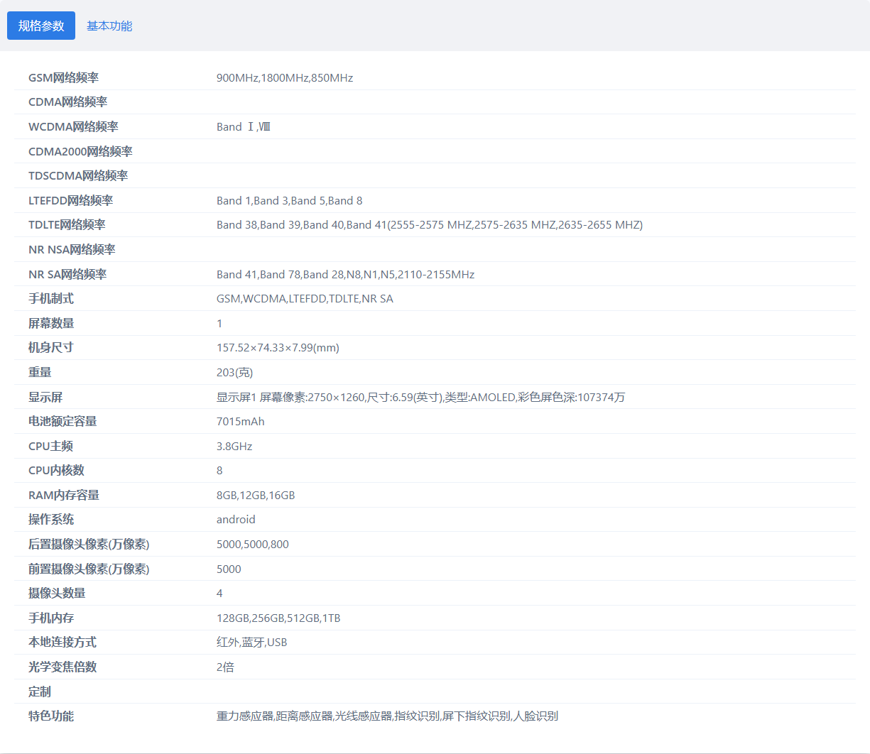 关于28圈 - 28圈平台